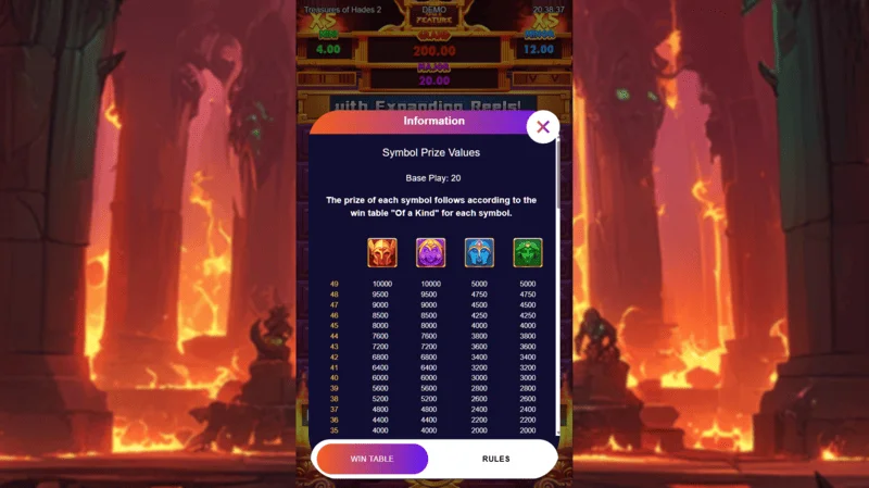 Treasures of Hades 2 — tabella dei pagamenti e simboli della slot Rectangle Games con RTP del 96.95%